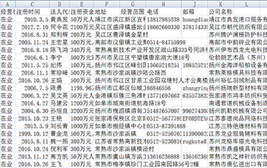 重慶營銷公司