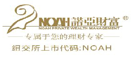 重慶招商公司