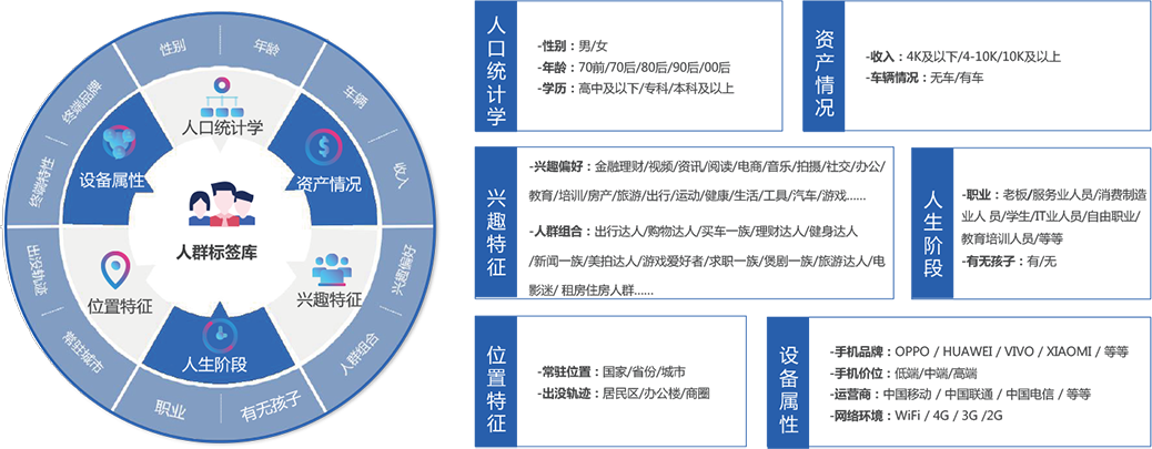 重慶呼叫公司