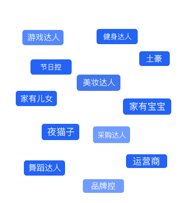 重慶營(yíng)銷公司