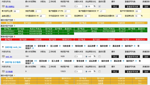 重慶云呼叫中心